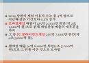 중국 게임 산업의 성장세와 pestel ppt 4페이지