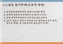 중국이 산업혁명에 실패한 이유 영국, 일본과의 비교를 통한 결론 도출 ppt 6페이지