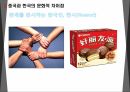 중국 소개 중국 소비 패턴 중국 경제 중국시장분석 ppt 12페이지
