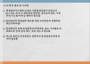 중국 정부는 중국기업의 품질경영활동 글로벌 경쟁시대 ppt 12페이지