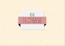 중국기업과 성공적인 기업TQM 사례 ppt
 3페이지