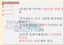 중국기업과 성공적인 기업TQM 사례 ppt
 4페이지