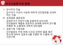 중국법의 이해 발표 ppt 9페이지