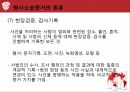 중국법의 이해 발표 ppt 35페이지