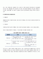 집단을 구성하기 위하여 필요한 요건들과 주의 사항을 작성하고 특히 집단의 이질성과 동질성을 어떻게 구성하는 것이 가장 효과적일지 자신의 생각을 작성하시오 3페이지