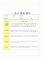 유아 발달평가 일지 만 1세 4페이지