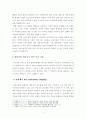 [보고서] 아마존(Amazon)의 성공전략 4페이지
