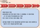 동양사의 이해) 전통시대 중국 중심의 동아시아 세계질서 ppt 7페이지