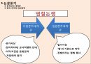 동양사의 이해) 전통시대 중국 중심의 동아시아 세계질서 ppt 13페이지