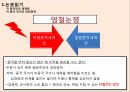 동양사의 이해) 전통시대 중국 중심의 동아시아 세계질서 ppt 14페이지