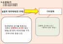 동양사의 이해) 전통시대 중국 중심의 동아시아 세계질서 ppt 15페이지
