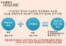 동양사의 이해) 전통시대 중국 중심의 동아시아 세계질서 ppt 17페이지