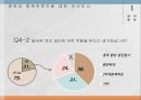 중독심리학 중독에 대하여 10페이지