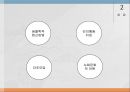 중독심리학 중독에 대하여 14페이지