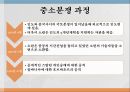 중소분쟁 데탕트 평화공존론 대약진정책 ppt 6페이지
