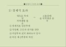 지방자치론 창원 통합시 문제점 ppt 7페이지