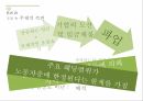 구조적․주체적․이념적 측면에서 바라본 지역주의 ppt 13페이지