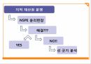 지적 재산권 기업비밀 특허 상표 ppt 8페이지