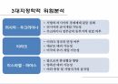 지정학적 위험 지정학적 리스크 러시아 우크라이나 사례 ppt 7페이지