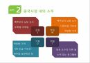 진로 경영전략 분석 국제경영전략 중국 내 주류시장 주류시장 품목별 세분화 ppt 9페이지