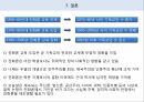 진화론의 정치적 함의 진화론의 정치적 오남용 문제 ppt
 9페이지