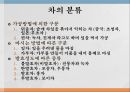 차의 정의, 차의 역사, 차의 분류, 차의 효능, 전통 다도법 4페이지