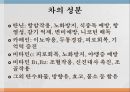 차의 정의, 차의 역사, 차의 분류, 차의 효능, 전통 다도법 6페이지
