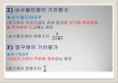 채권과 주식의 가치평가, 금리위험, 만기수익률, 주식가치평가 5페이지