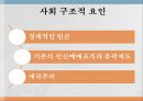 책임의 주체,경제적인 빈곤,경제적 빈곤,신매매조직과 유곽제도,위안부 여성의 자발성 3페이지