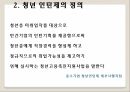 청년 인턴제,청년 인턴제의 정의,청년 인턴제의 장점,청년 인턴제의 단점 4페이지