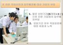 청년 인턴제,청년 인턴제의 정의,청년 인턴제의 장점,청년 인턴제의 단점 10페이지