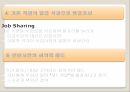 청년 인턴제,청년 인턴제의 정의,청년 인턴제의 장점,청년 인턴제의 단점 12페이지