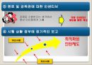 청년 인턴제,청년 인턴제의 정의,청년 인턴제의 장점,청년 인턴제의 단점 17페이지