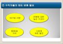 청년 인턴제,청년 인턴제의 정의,청년 인턴제의 장점,청년 인턴제의 단점 18페이지