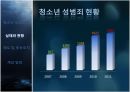 청소년 성범죄,청소년 성범죄란,청소년 성범죄 현황,공소 시효 폐지,전자 발찌,알림e 시스템 4페이지
