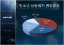 청소년 성범죄,청소년 성범죄란,청소년 성범죄 현황,공소 시효 폐지,전자 발찌,알림e 시스템 5페이지