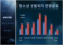 청소년 성범죄,청소년 성범죄란,청소년 성범죄 현황,공소 시효 폐지,전자 발찌,알림e 시스템 6페이지