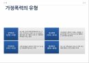 청소년의 가정폭력경험,학교폭력가해 영향,청소년의 학교폭력 문제,청소년의 가정환경요인,청소년의 학교폭력 가해행위 6페이지