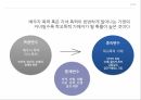 청소년의 가정폭력경험,학교폭력가해 영향,청소년의 학교폭력 문제,청소년의 가정환경요인,청소년의 학교폭력 가해행위 12페이지
