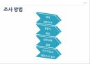 청소년의 가정폭력경험,학교폭력가해 영향,청소년의 학교폭력 문제,청소년의 가정환경요인,청소년의 학교폭력 가해행위 13페이지