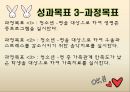 청소년의 내적역량,자살을 예방,청소년의 자살예방,스트레스,음악치료,가족치료 7페이지