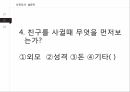 청소년의 대인관계,열등감 극복 8페이지