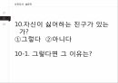 청소년의 대인관계,열등감 극복 14페이지