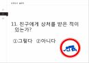 청소년의 대인관계,열등감 극복 15페이지