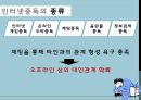 청소년인터넷 중독, 청소년 게임중독 개입, 인터넷중독의 정의, 온라인 도박중독, 채팅중독 6페이지