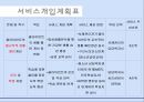 청소년인터넷 중독, 청소년 게임중독 개입, 인터넷중독의 정의, 온라인 도박중독, 채팅중독 21페이지