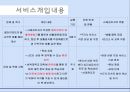 청소년인터넷 중독, 청소년 게임중독 개입, 인터넷중독의 정의, 온라인 도박중독, 채팅중독 23페이지