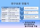 최대상이체계,최대유사체계의 문제점,최대상이체계의 기법적 논리,연구표본,상대적 장점 6페이지