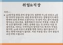 취업 직장,취업 준비,취업 고민의 특징,창업과 취업,퇴직 고민의 특징 2페이지
