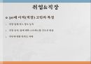 취업 직장,취업 준비,취업 고민의 특징,창업과 취업,퇴직 고민의 특징 6페이지